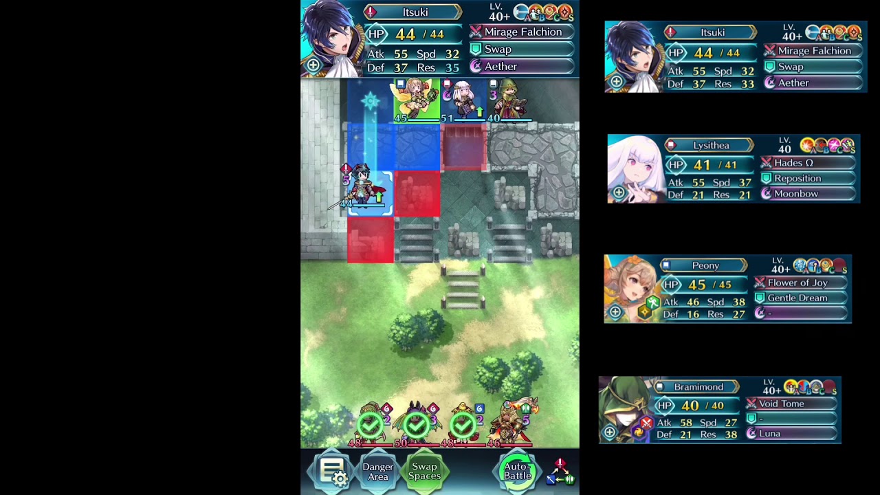 itsuki aoi does some damage