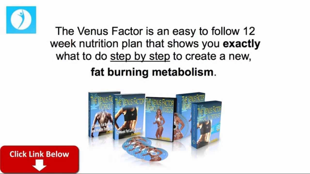 best Venus Factor Review