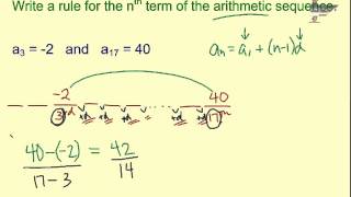 Write Rule for Arithmetic Sequence (no a1 or d)