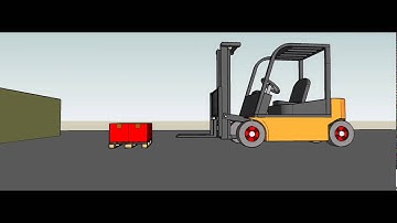 Animator Beta - Forklift Motion