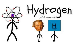 Each ELEMENT Explained in 1min (Hydrogen PART 1)
