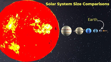 Solar System Size Comparison | 3D Animation | 3D Comparison.