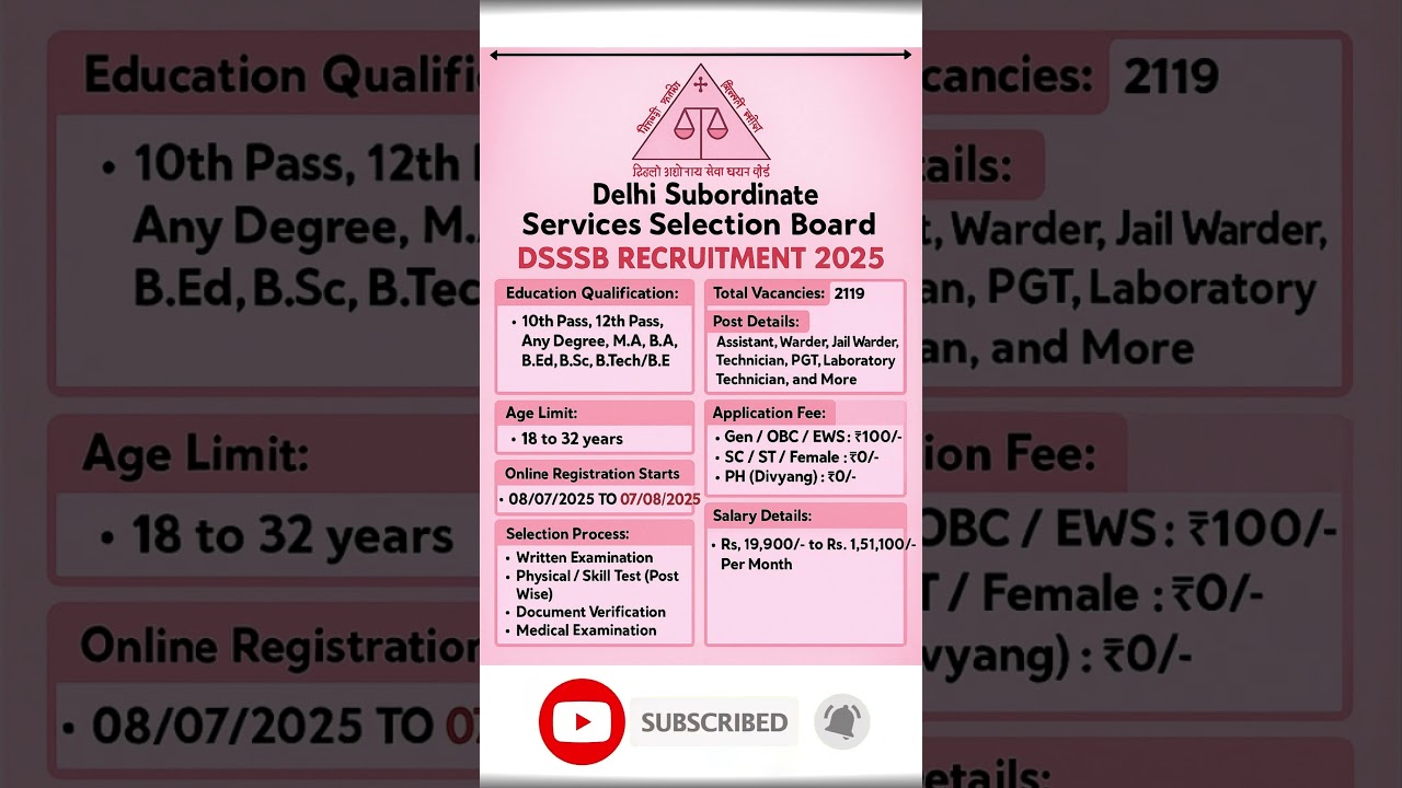 DSSSB Recruitment 2025 | New Vacancy 2025 | MP Online Digital 