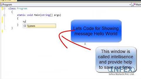 Chapter 2/19: C#  Tutorial for Beginners: Hello world