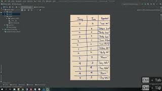 TDD Tennis Kata with Python: Day 3