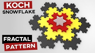Koch snowflake Fractal Pattern