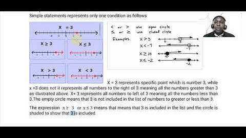 INEQUALITIES(PART 1)