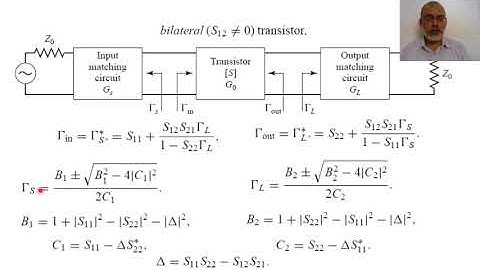 Chapter 12 Part 06 Design of Maximum Gain  Microwave Amplifier