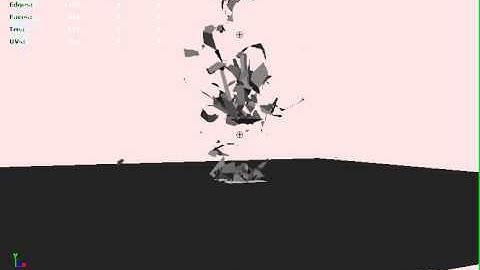 Bullet Shatter Attempt