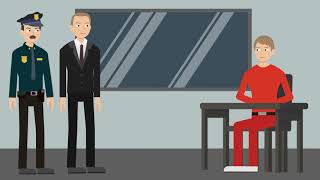 Maryland v. Shatzer Case Brief Summary | Law Case Explained