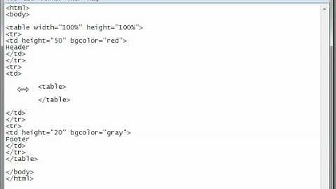 HTML Tutorial 13 - Table in a table