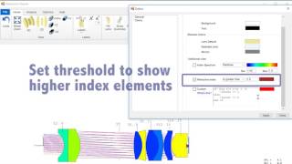 Famous CODE V Extensions: Element Colors Profile
