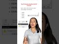MS Word mein maximum zoom kitna hota hai? 📝 | SSC CGL Computer Quiz #shorts #ssc #computer