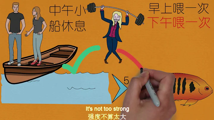 老板要懂得识人、用人、管人之外，更要懂得如何激励员工的积极性 - 天天要闻