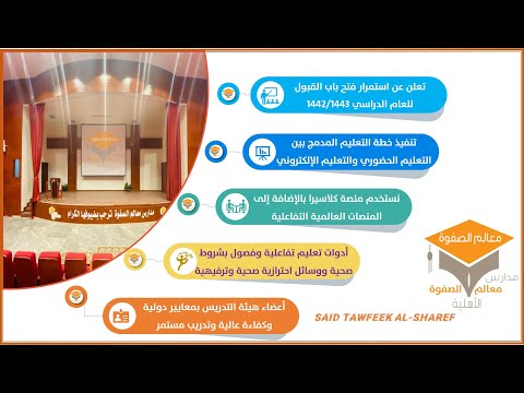 محاضرة عن التعلم المتزامن وغير المتزامن سعيد الشريف 0508168408
