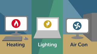 Energy Management System - How It Works