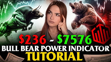 How to use Bull Bear Power Indicator for Binary Options | Trading Tutorial for beginners