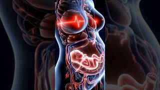 Pregnancy Risk Factors You Should Know ⚠️🤰 | High-Risk Pregnancy Explained #shorts