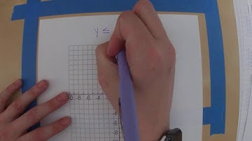 Graph Linear Inequalities Aleks