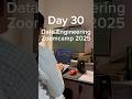 Day 30 of Data Engineering Zoomcamp 2025 || HW of Batch Processing #apachespark #dataengineering