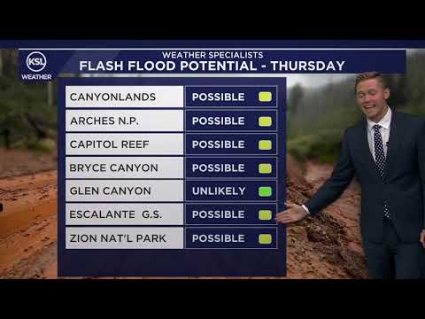 Morning Forecast For Oct 22 2025