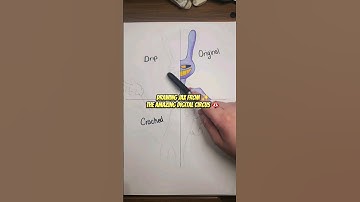 Drawing Jax ✨️ The Amazing Digital Circus 🎪 #drawing #tadc #shorts