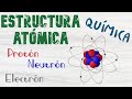 Química-Estructura Atómica