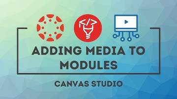 Canvas Studio: Adding Media to Modules