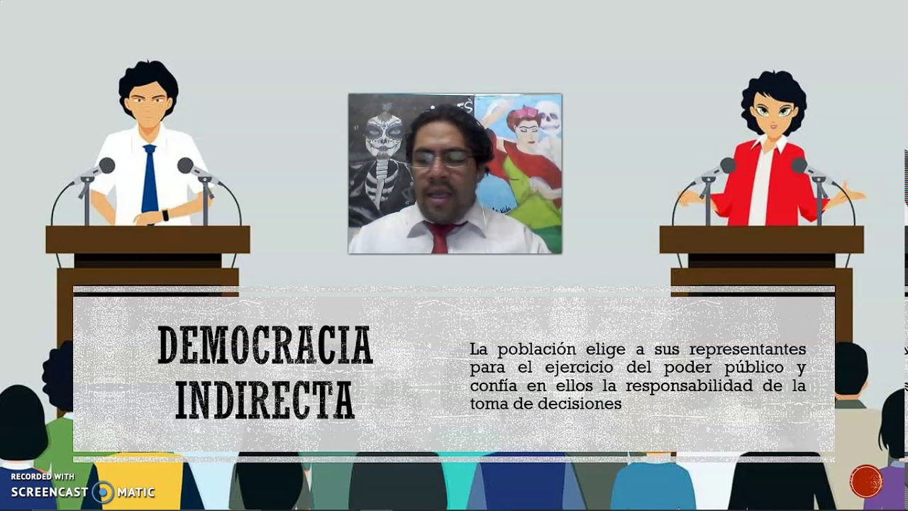 FORMACIÓN CÍVICA Y ÉTICA EJERCICIO DE LA SOBERANIA POPULAR 1° YouTube FORMACIÓN CÍVICA Y ÉTICA EJERCICIO DE LA SOBERANIA POPULAR 1° YouTube