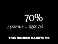 70% haunts me #popular #edit #memes #funny #roblox #forsaken