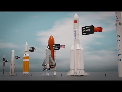Ultimate Rocket Size Comparison in 3D Animation!