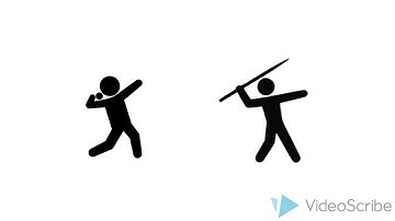 motor program based theory