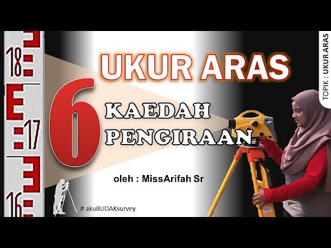 Video: Garis Panduan Penting Untuk Penanda Aras Kaedah Pengiraan