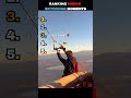 HOW WOULD YOU RANK IT?🧐 #ranking #funny #crazy #skydiving