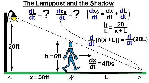 Calculus 1 - Derivatives and Related Rates (10 of 24) The Lamppost and the Shadow - DayDayNews