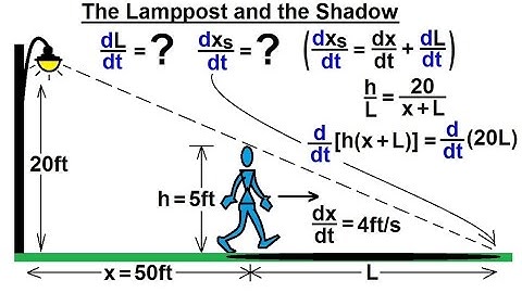 Calculus 1 - Derivatives and Related Rates (10 of 24) The Lamppost and the Shadow