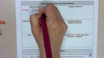 AP Calculus AB Analyzing Rate Functions Video 2019-2020