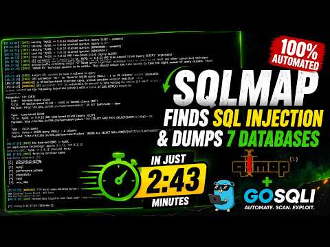 SQLMap Finds SQL Injection & Dumps 7 Databases in Just 2 Minutes 43 Seconds