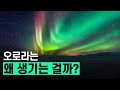 핫클립 오로라의 발생 이유와 관측 가능 지역 YTN 사이언스