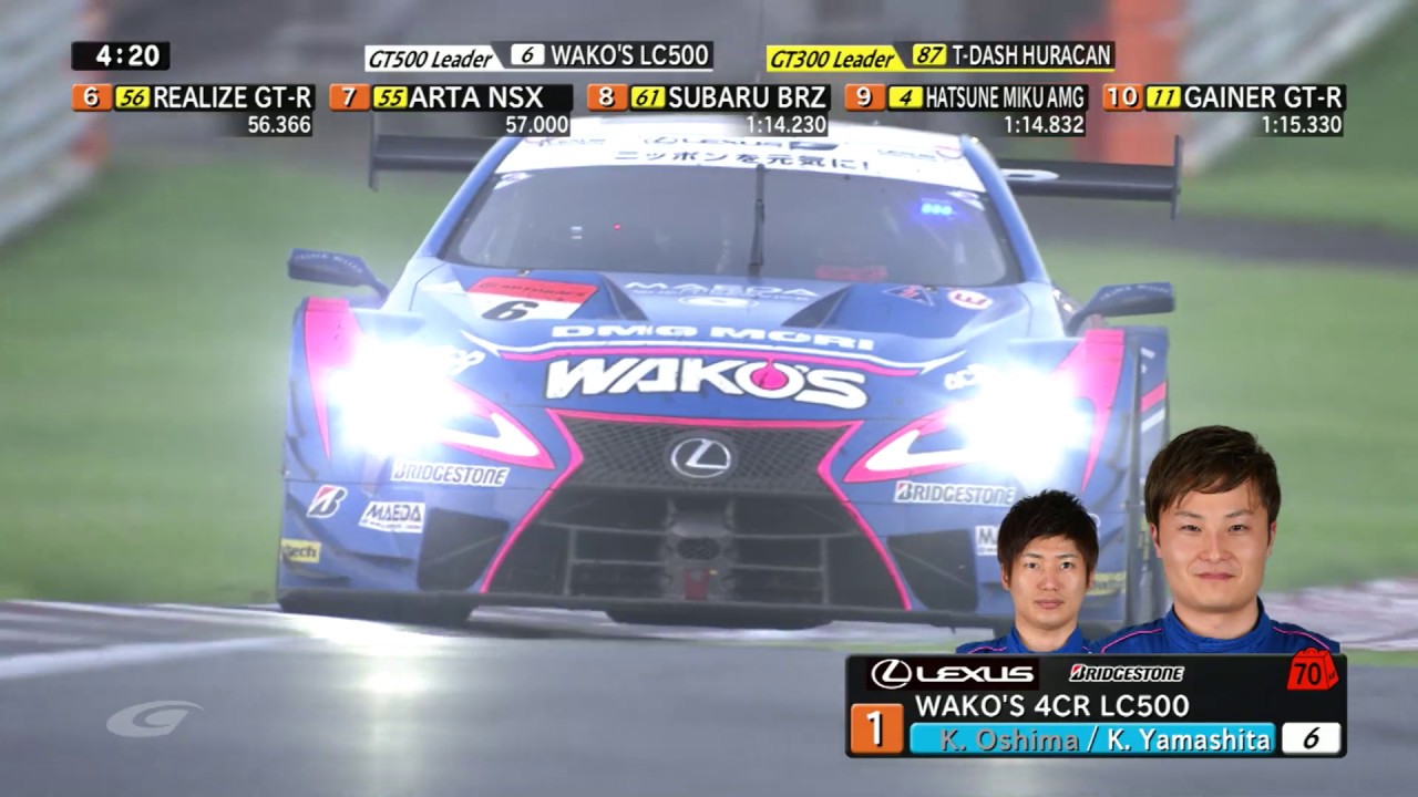 2019 AUTOBACS SUPER GT 第5戦 富士GT500マイル 日本語 実況 PART21 superliga