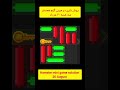 روش بازی در مینی گیم همستر سه شنبه ۳۰ مرداد Hamster Mini Game Solution 20 Aug همستر Hamsterkombat