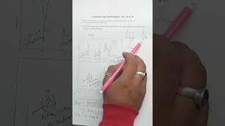 O.Chemistry 1 Week 15 Video Explanation of Structure Elucidation Problem-Solving Process