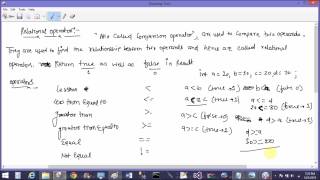 Relational operators in c language