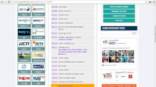 Jadwal Acara Tv Hari Ini  Antv  Senin 16 Desember 2013