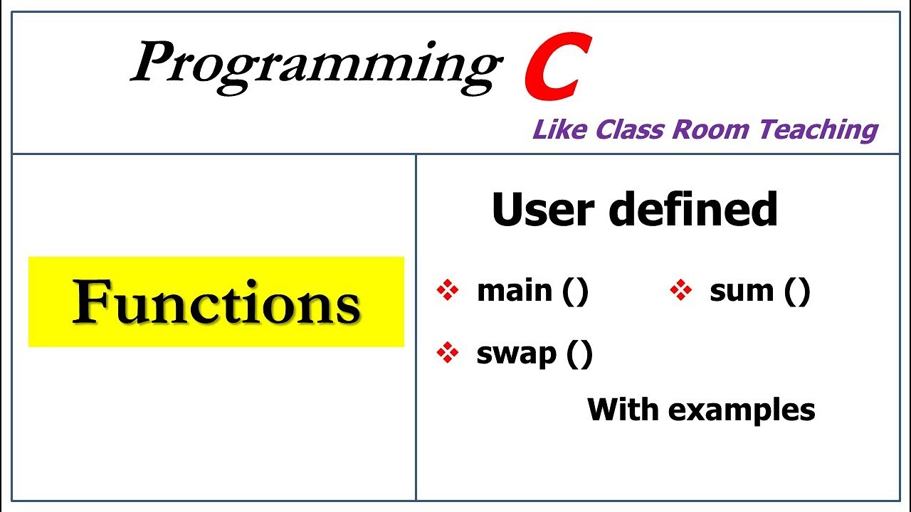 functions in c programming  user defined function