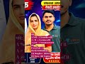 #hiphop #प्रेरणा #इतिहासके10प्रश्र