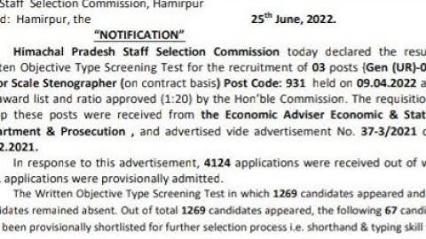 hpssc Junior Scale Stenographer on contract basis Post Code 931 result declared today |
