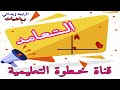 درس التعامد شرح بالامثلة المفصة رياضيات التعليم الابتدائي