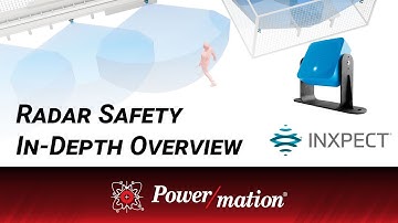 Inxpect Radar Safety In-Depth Overview