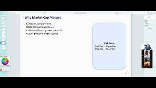 Market Cap & Sector Rotation Lesson (6/24/26)